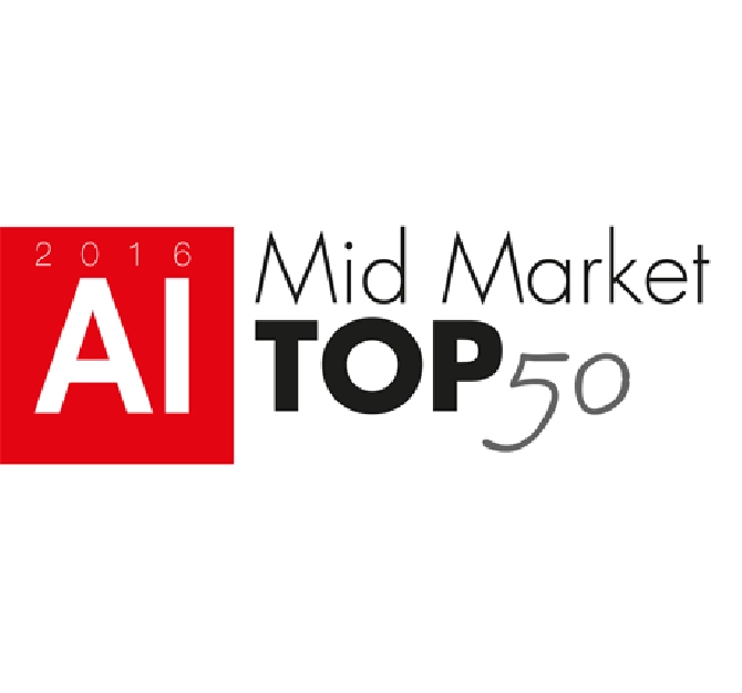 AI Mid Market Top 50