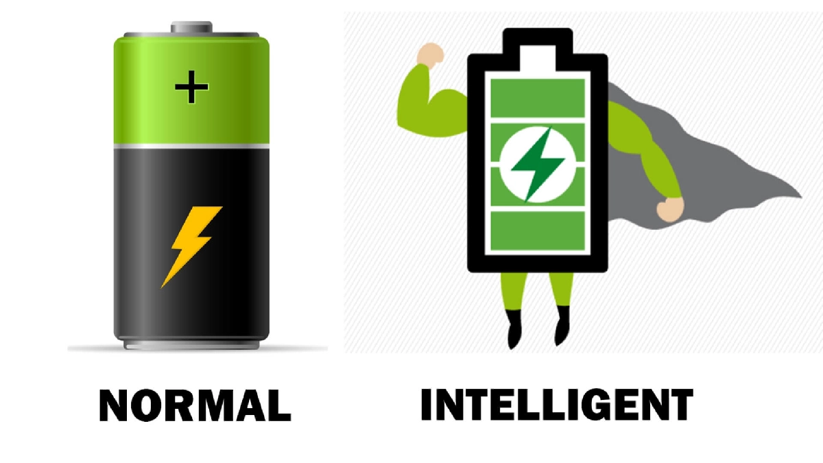 Article Image - Innovation for Efficiency: Unleashing the Potential of Intelligent Battery Management