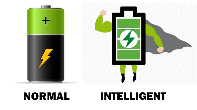 Innovation for Efficiency: Unleashing the Potential of Intelligent Battery Management