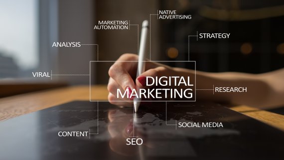 How to Implement a Flawless Digital Marketing Strategy