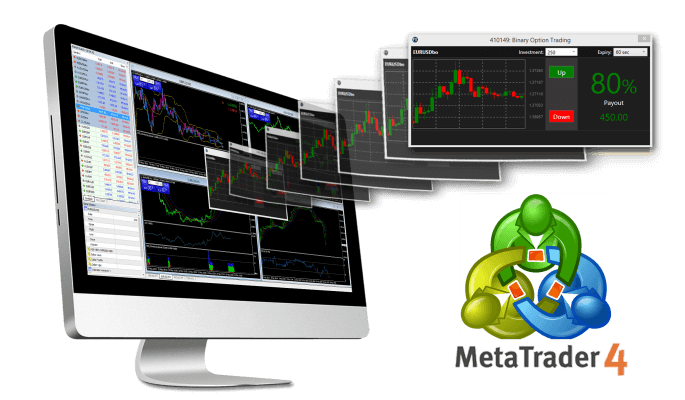 MetaTrader