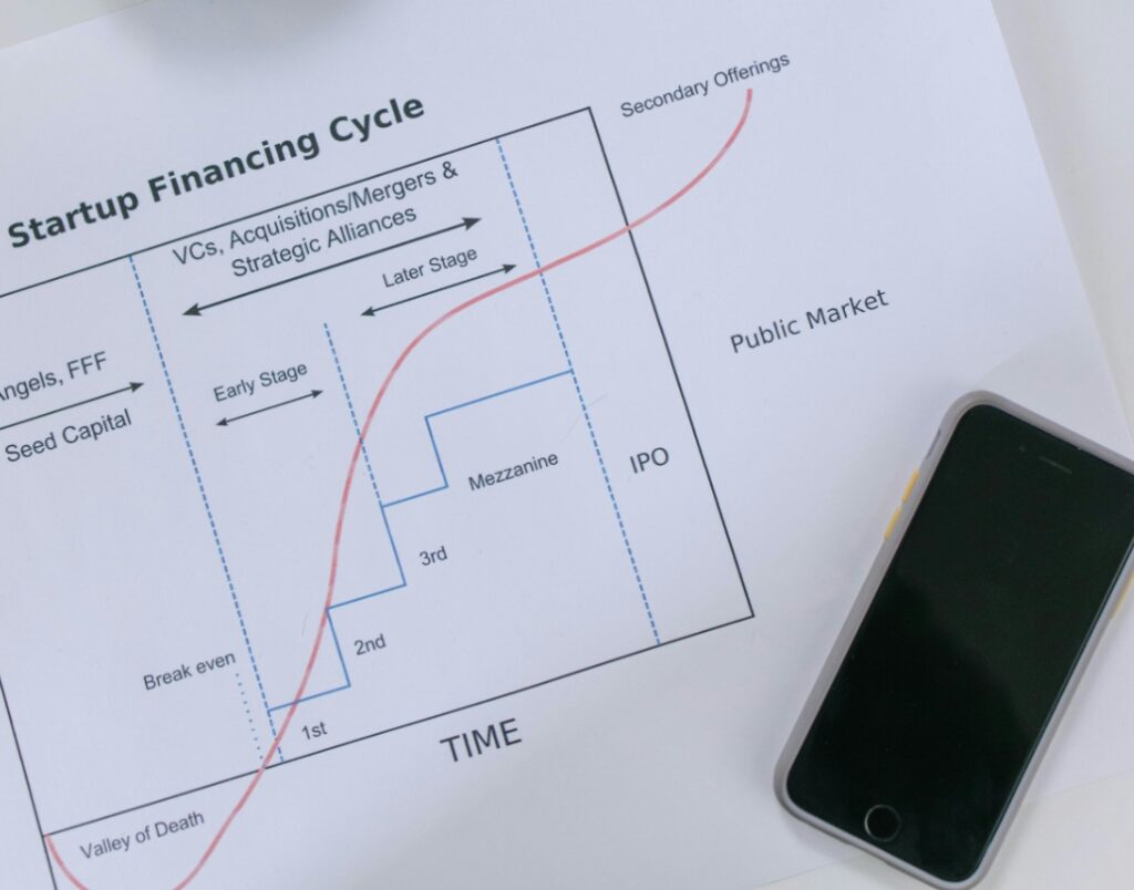Why Cash Visibility Is the Missing Link in Post-Acquisition Value Creation