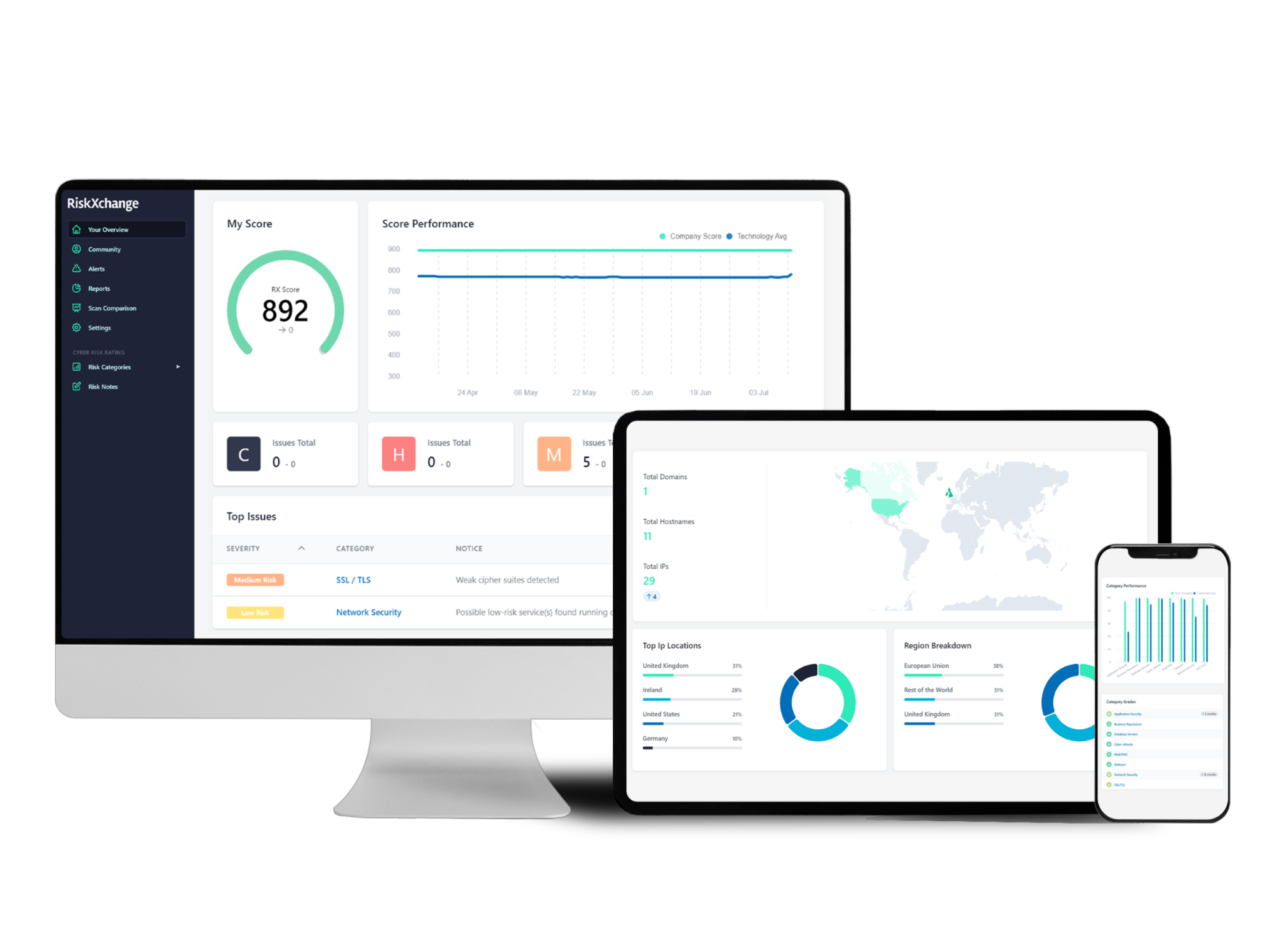 Winner small image - Riskxchange