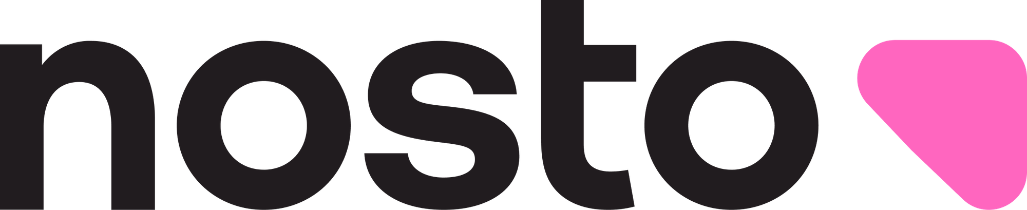 Winner small image - Nosto
