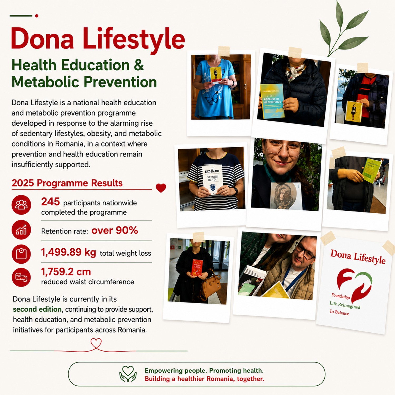 Winner small image - Echilibru Vita Nova Foundation (formerly Dona Foundation)