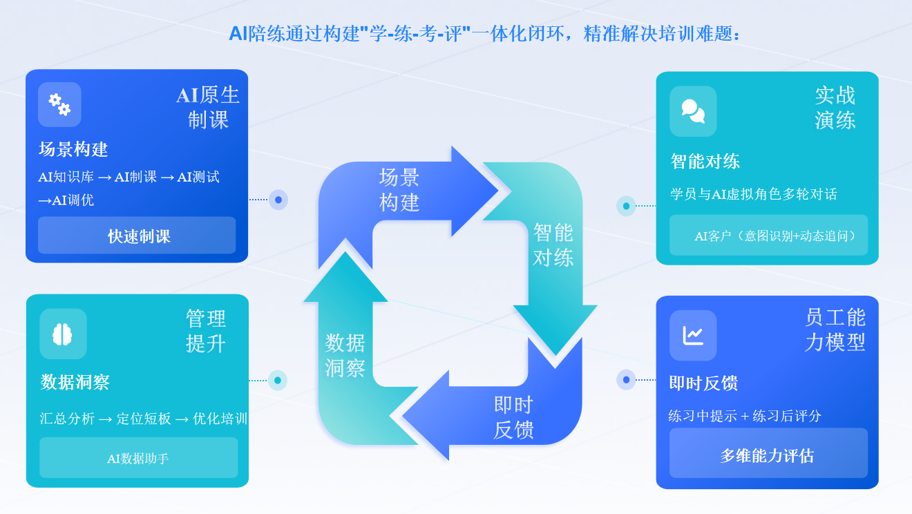 Winner small image - Beijing Megaview Intelligence Technology Co., Ltd