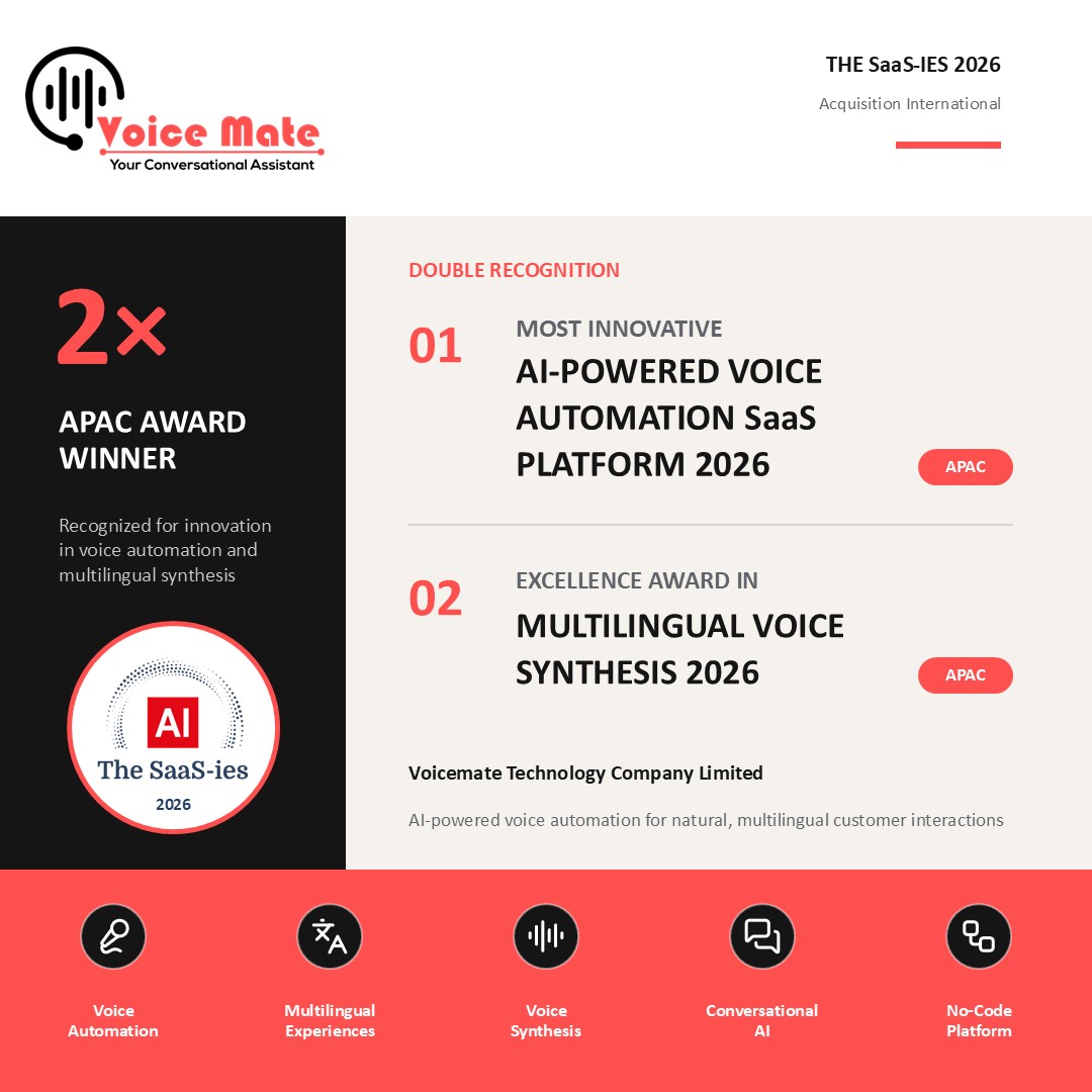 Winner small image - Voicemate Technology Company Limited